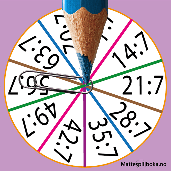 Hovedbilde Spinner- delt på 7