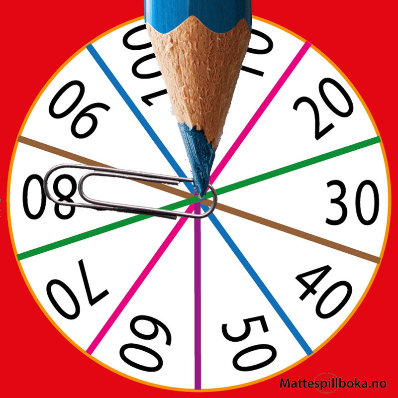 Spinner- tiere