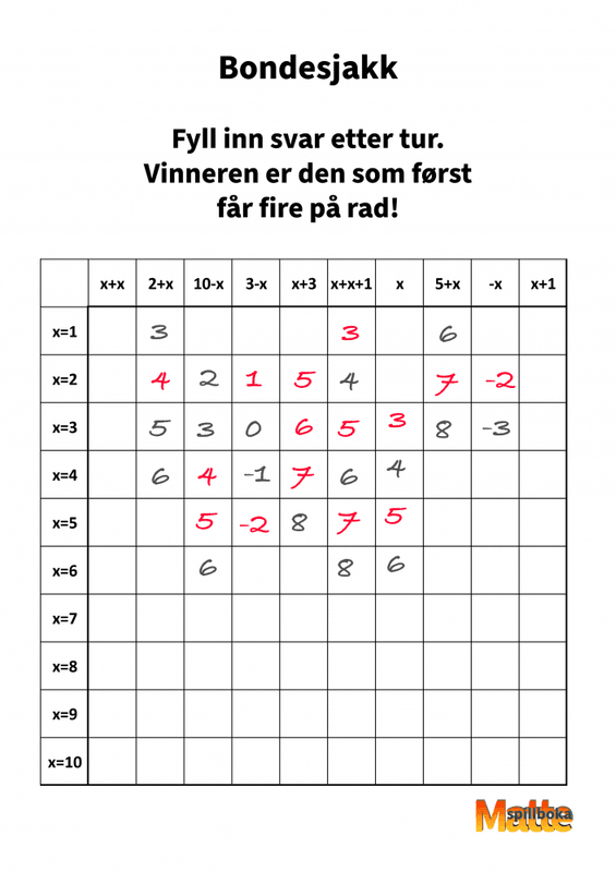 Bondesjakk | Bokstavuttrykk
